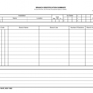 DA Form 5149-R. Branch Identification Summary (LRA)