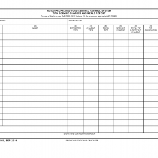 DA Form 5163. Nonappropriated Fund Central Payroll System - Tips, Service Charges and Meals Report