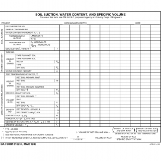 DA Form 5182-R. Soil Suction, Water Content and Specific Volume (LRA)