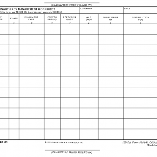 DA Form 5251-R. Conauth Key Management Worksheet (LRA)