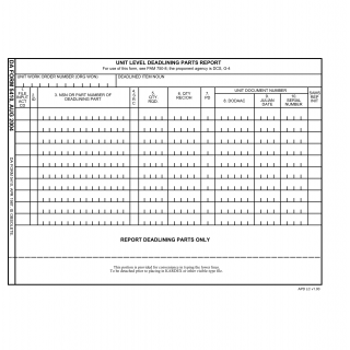 DA Form 5410. Unit Level Deadlining Parts Report