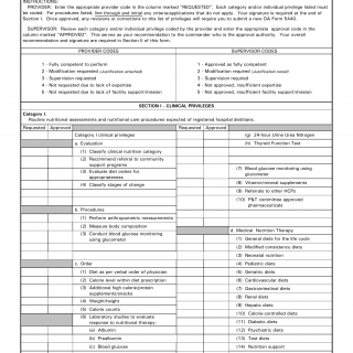 DA Form 5440-19. Delineation of Clinical Privileges-Dietetics