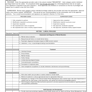 DA Form 5440-57. Delineation of Clinical Privileges - Psychiatric Advanced Practice Nurse