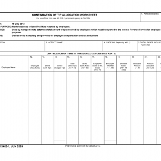 DA Form 5462-1. Continuation of Tip Allocation Worksheet