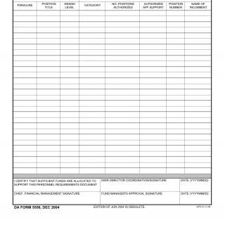 DA Form 5556. Personnel Requirements Document