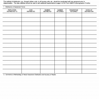DA Form 5562-1-R. Needs Assessment Methodology (LRA)
