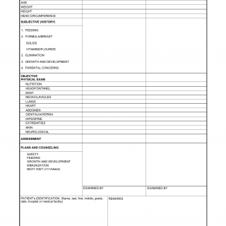 DA Form 5568. Chronological Record of Well-Baby Care