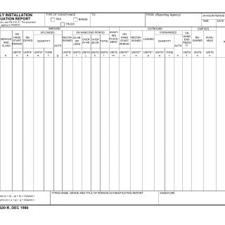DA Form 5620-R. Daily Installation Situation Report (LRA)
