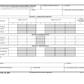 DA Form 7169. Troop Issue Subsistence Management Report
