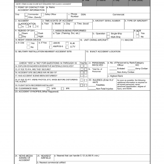 DA Form 7305. Worksheet for Telephonic Notification of Aviation Accident/Incident