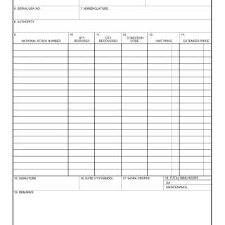 DA Form 7420. Parts Reclamation List