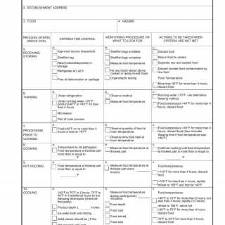 DA Form 7438-R. Hazard Analysis Critical Control Point (Ccp) Monitoring Report (LRA)
