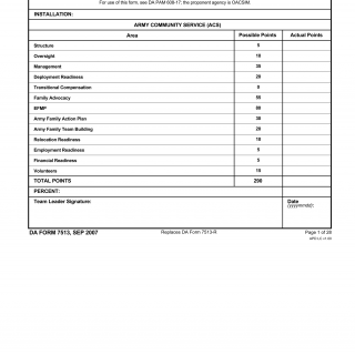 DA Form 7513. Army Community Service (ACS) Accreditation Score Sheet