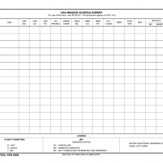 DA Form 7525. UAS Mission Schedule/Brief