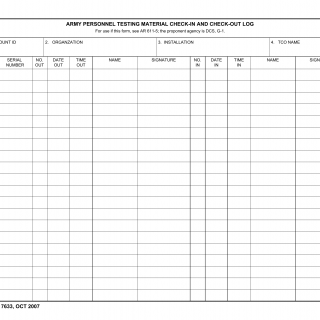 DA Form 7633. Army Personnel Testing Material Check-in and Check-Out Log