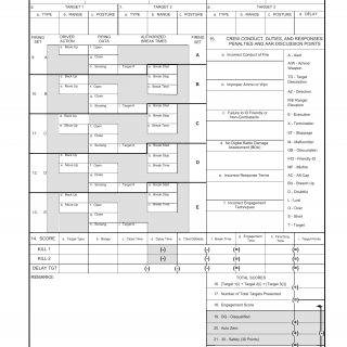 DA Form 7657-R. Crew Gunnery Scoresheet