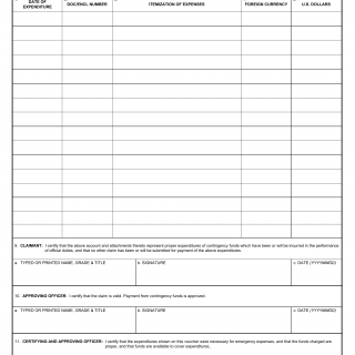 DA Form 7681. Subvoucher for Disbursement From Contingency Limitation .0015 Funds