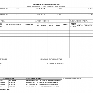 DA Form 7908. Uas Aerial Gunnery Scorecard