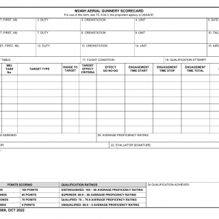 DA Form 7909. M240h Aerial Gunnery Scorecard