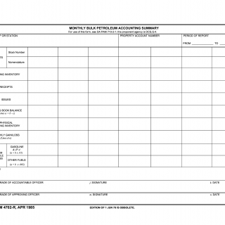 DA Form 4702-R. Monthly Bulk Petroleum Accounting Summary (LRA)