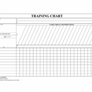 DAF Form 1320A - Training Chart