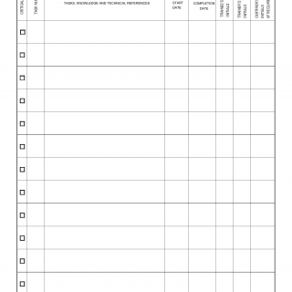 DAF Form 797 - Job Qualification Standard Continuation/Command Jqs