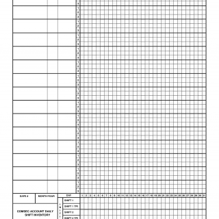 Form AF COMSEC 16. COMSEC Account Daily Shift Inventory