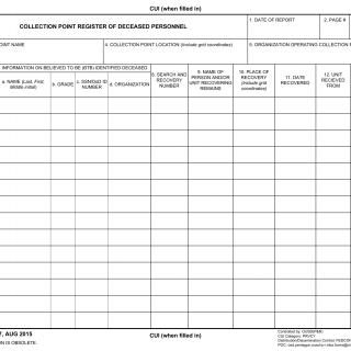DD Form 1077. Collection Point Register of Deceased Personnel