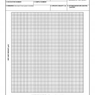 DD Form 1211. Laboratory Soil-Compaction Test Graph