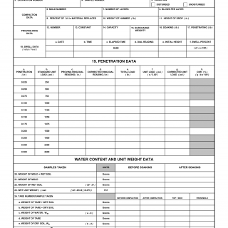 DD Form 1212. Laboratory California Bearing Ratio (CBR) Test Data