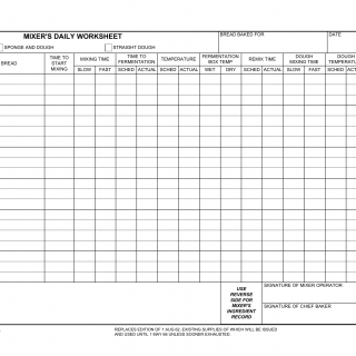 DD Form 1394. Mixer's Daily Worksheet