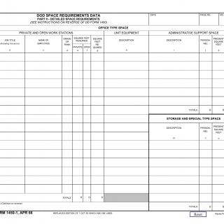 DD Form 1450-1. Space Requirements Data, DoD - Part II - Detailed Space ...