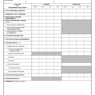 DD Form 1523. Military Family Housing Justification
