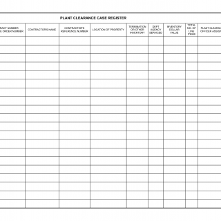 DD Form 1635. Plant Clearance Case Register