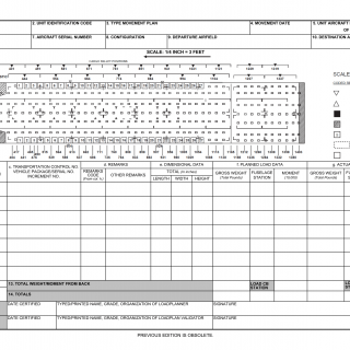DD Form 2130-13. C-17 Load Plan