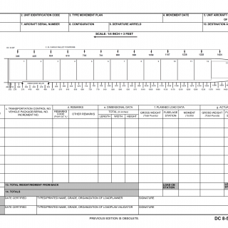 DD Form 2130-8. DC 8-50 Series F/CF Load Plan