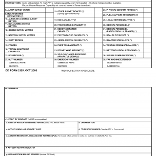 DD Form 2325. Radiological Response Capability Report