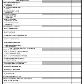 DD Form 2338-1. Inventory Control Effectiveness (Ice) Report Ammunition