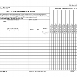 DD Form 365-1. Weight Checklist Record, Chart A - Basic