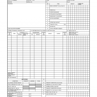 DD Form 365-4. Weight and Balance Clearance Form F - Transport/Tactical