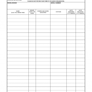 DD Form 365. Record of Weight and Balance Personnel