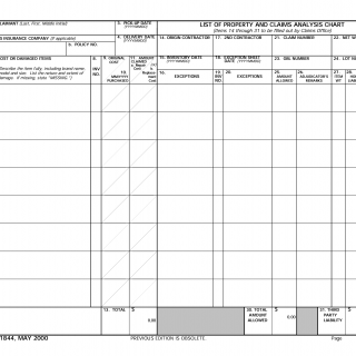 DD Form 1844. List of Property and Claim Analysis Chart