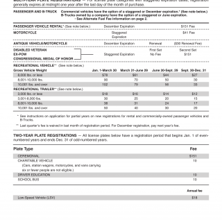 Form VSD 522. Calendar Registration Fees - Illinois