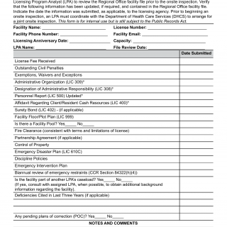 Form LIC 9119 CTF. Facility Inspection Checklist Community Treatment Facility - California