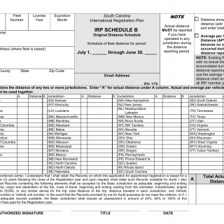 SCDMV Form IRP Schedule B. Original Distance Schedule