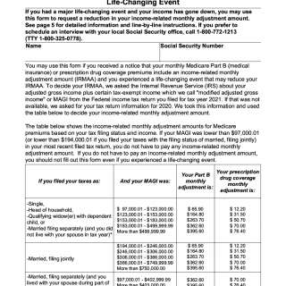 Form SSA-44. Medicare Income-Related Monthly Adjustment Amount (IRMAA ...