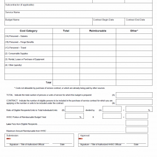 TX HHS Form 2036. Budget for Purchase of Services TX HHS Form 2036. Budget for Purchase of Services