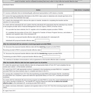 TX HHS Form 3612. Transfer Process Checklist
