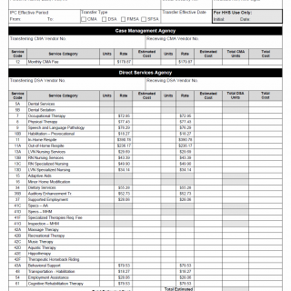 TX HHS Form 3621-T. CLASS and CFC IPC Service Delivery Transfer Worksheet