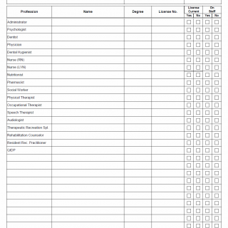 TX HHS Form 3764. Survey Staffing Review for ICF-IID Facilities TX HHS Form 3764. Survey Staffing Review for ICF-IID Facilities